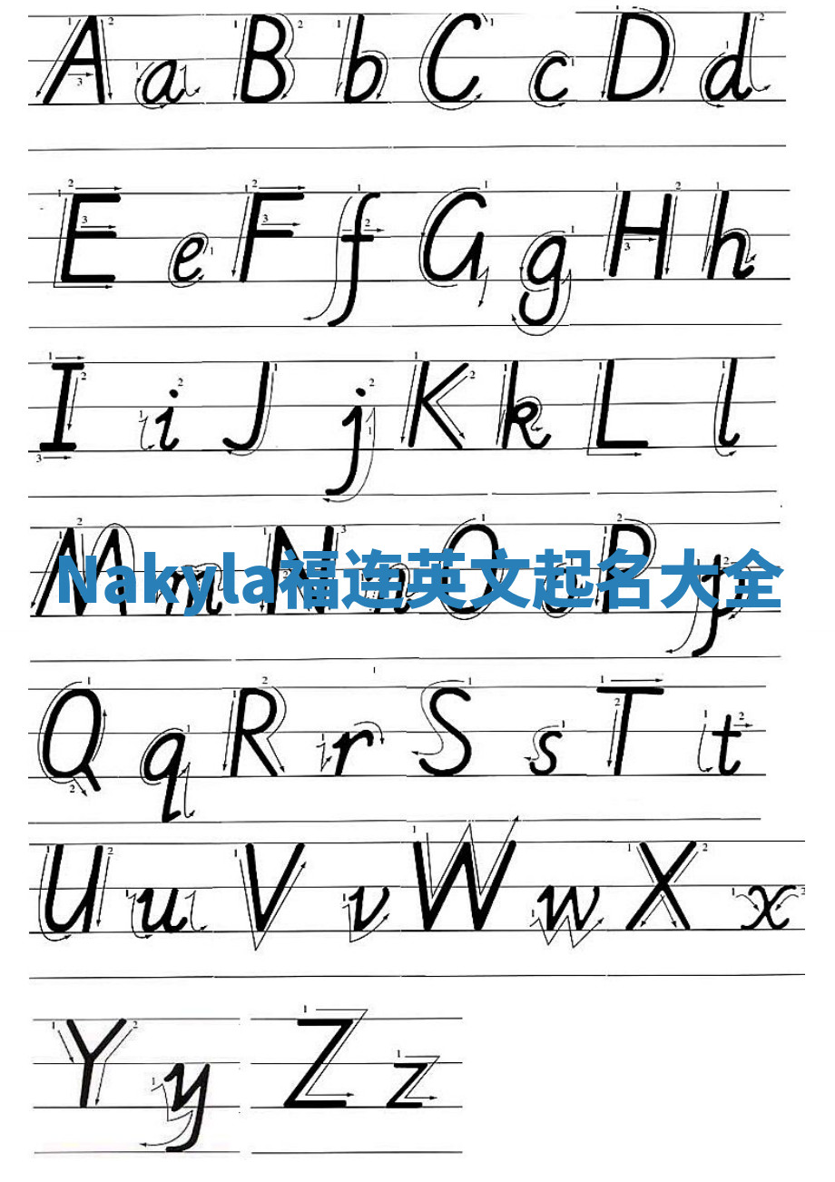 Nakyla福连英文起名大全