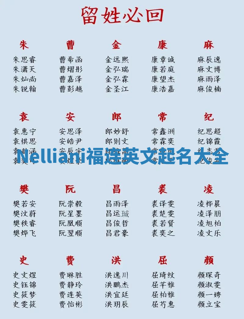 Nelliani福连英文起名大全