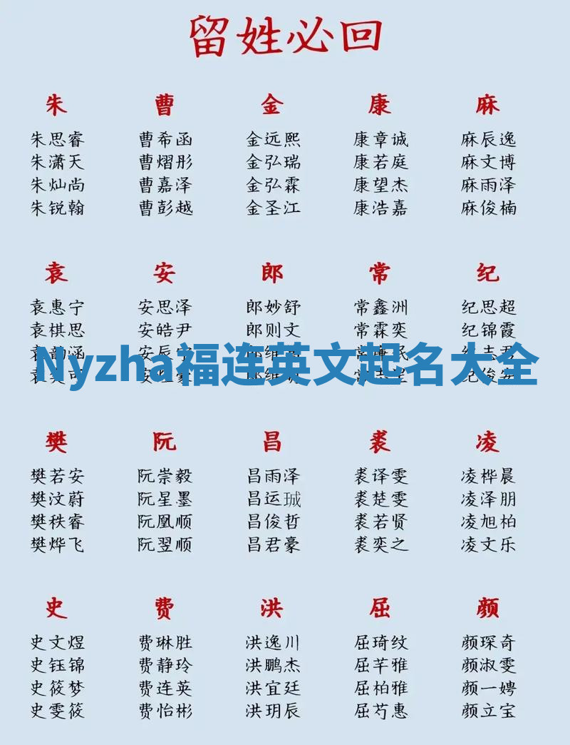 Nyzha福连英文起名大全