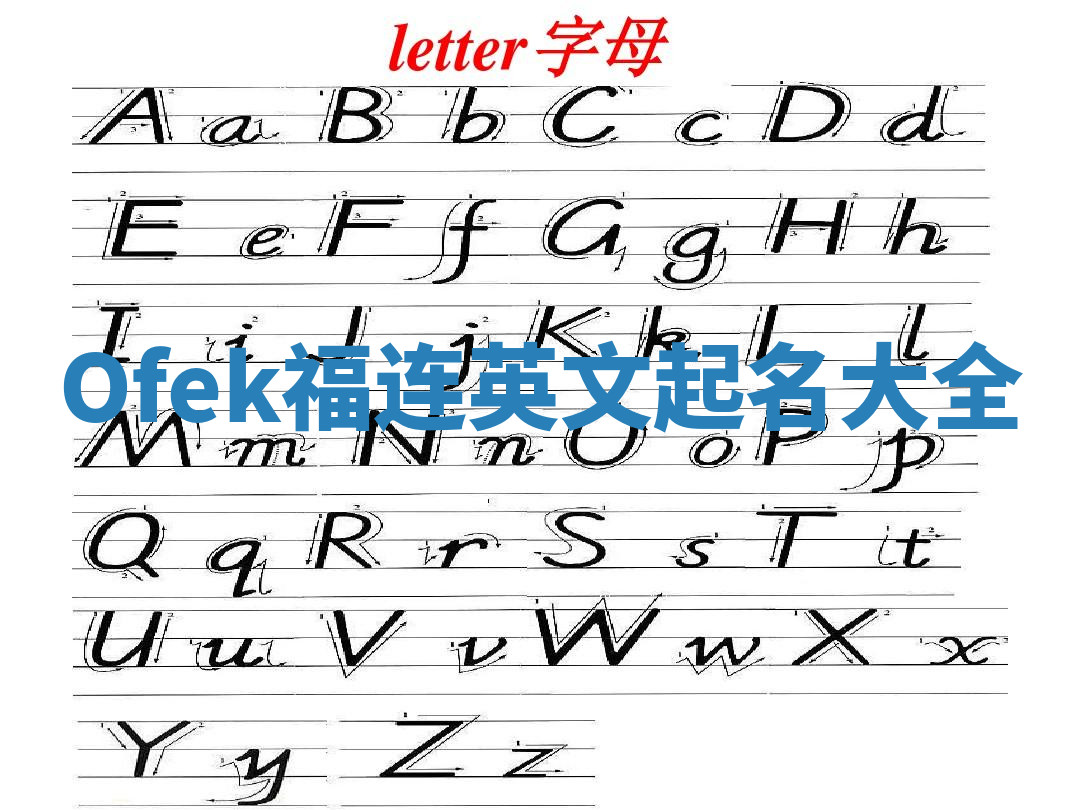 Ofek福连英文起名大全