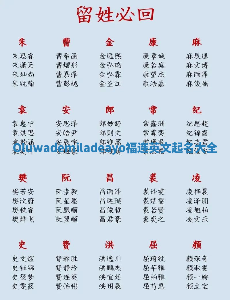Oluwademiladeayo福连英文起名大全