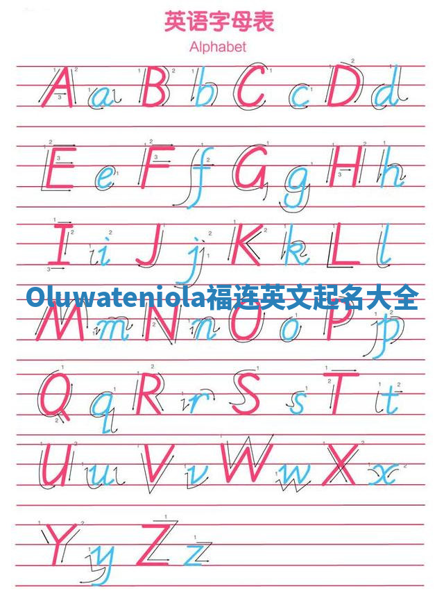 Oluwateniola福连英文起名大全