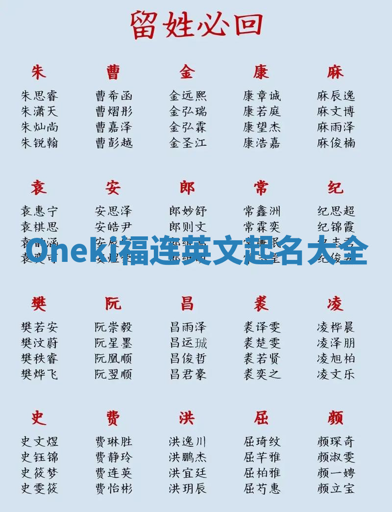 Oneki福连英文起名大全
