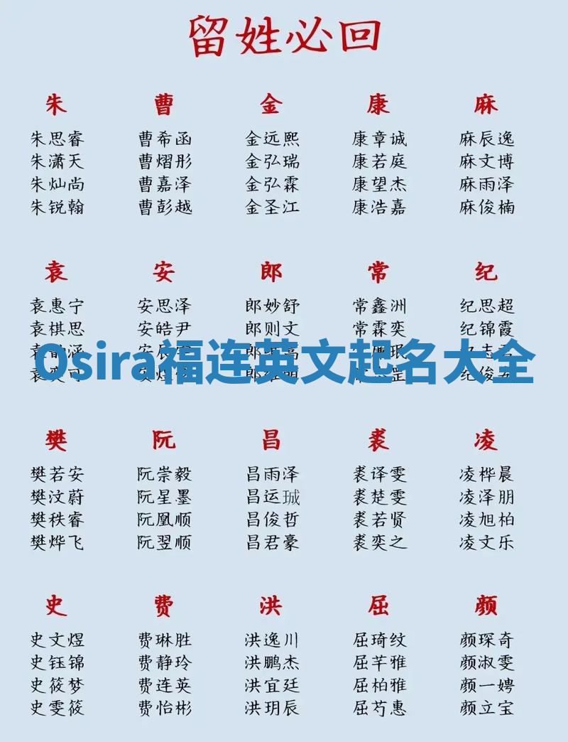 Osira福连英文起名大全