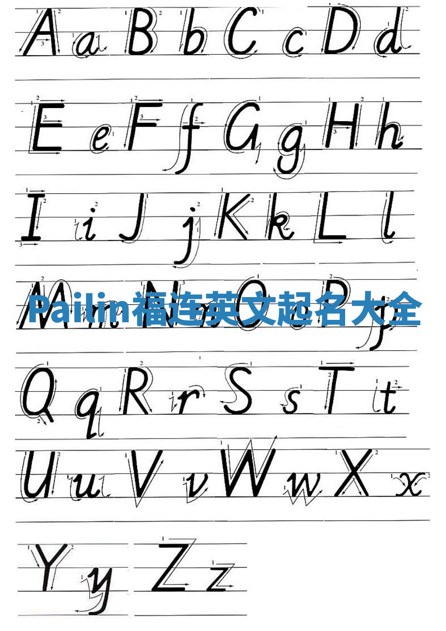 Pailin福连英文起名大全