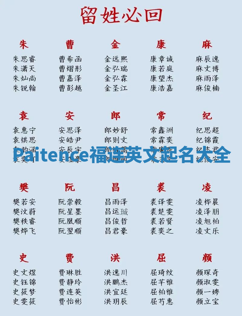 Paitence福连英文起名大全