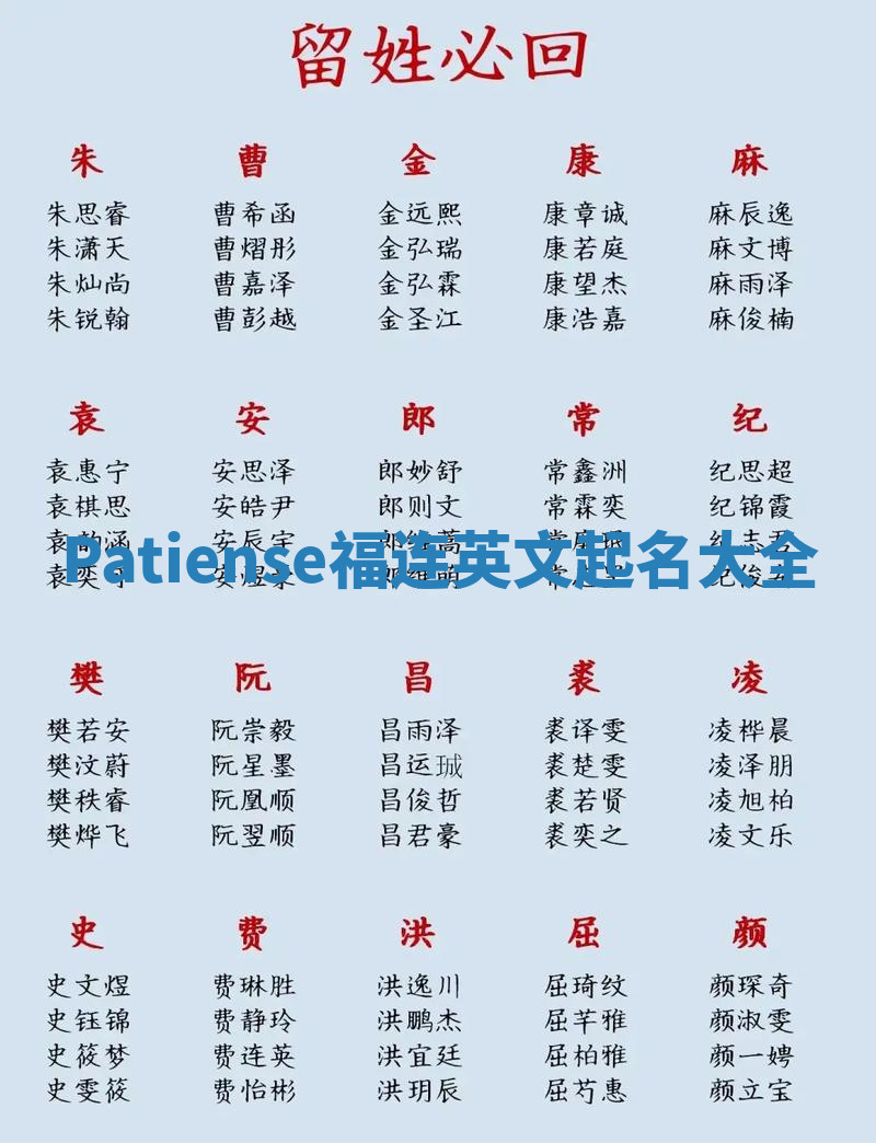 Patiense福连英文起名大全