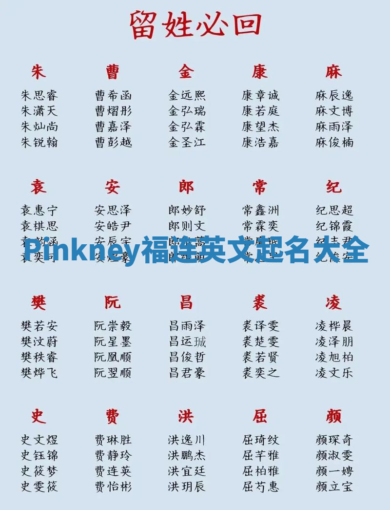 Pinkney福连英文起名大全