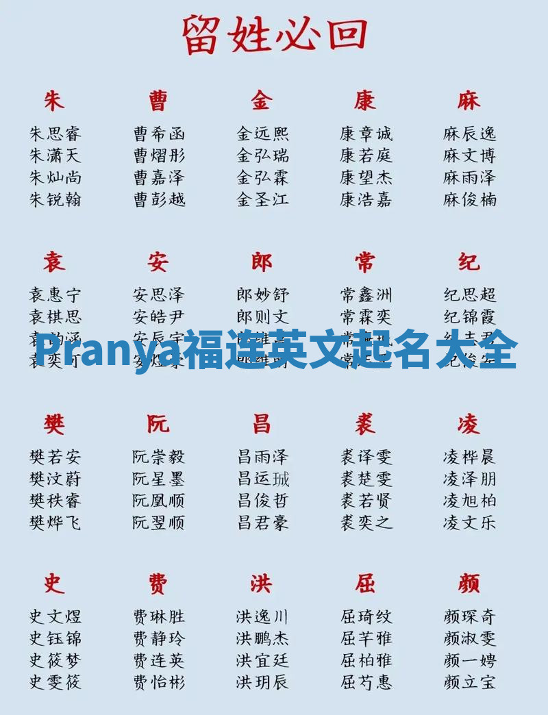Pranya福连英文起名大全