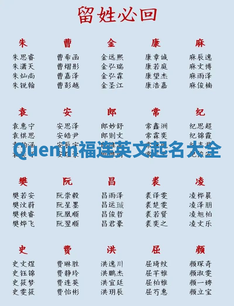 Quenin福连英文起名大全