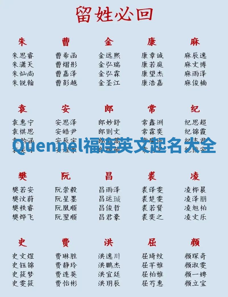 Quennel福连英文起名大全