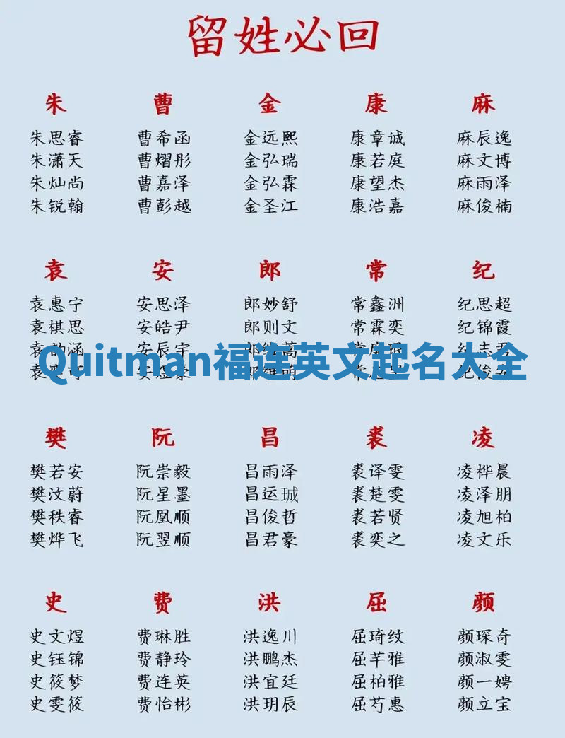 Quitman福连英文起名大全