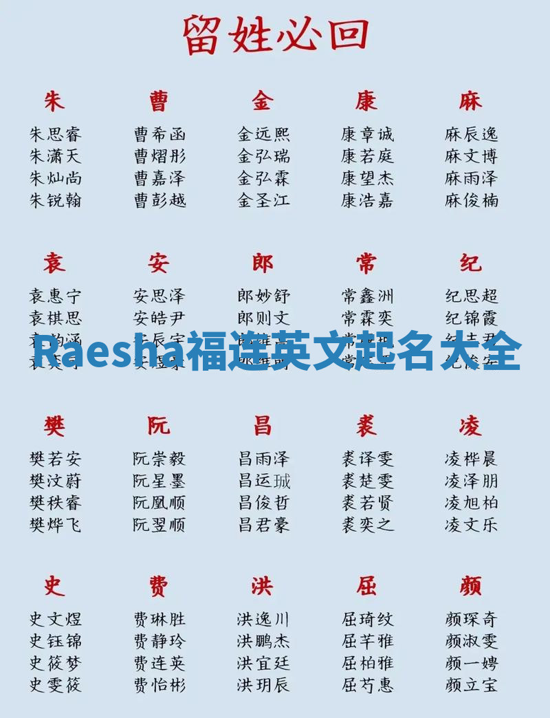 Raesha福连英文起名大全