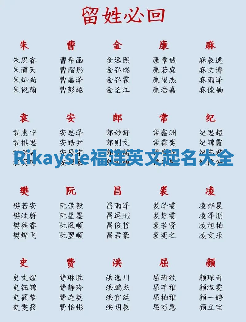 Rikaysie福连英文起名大全