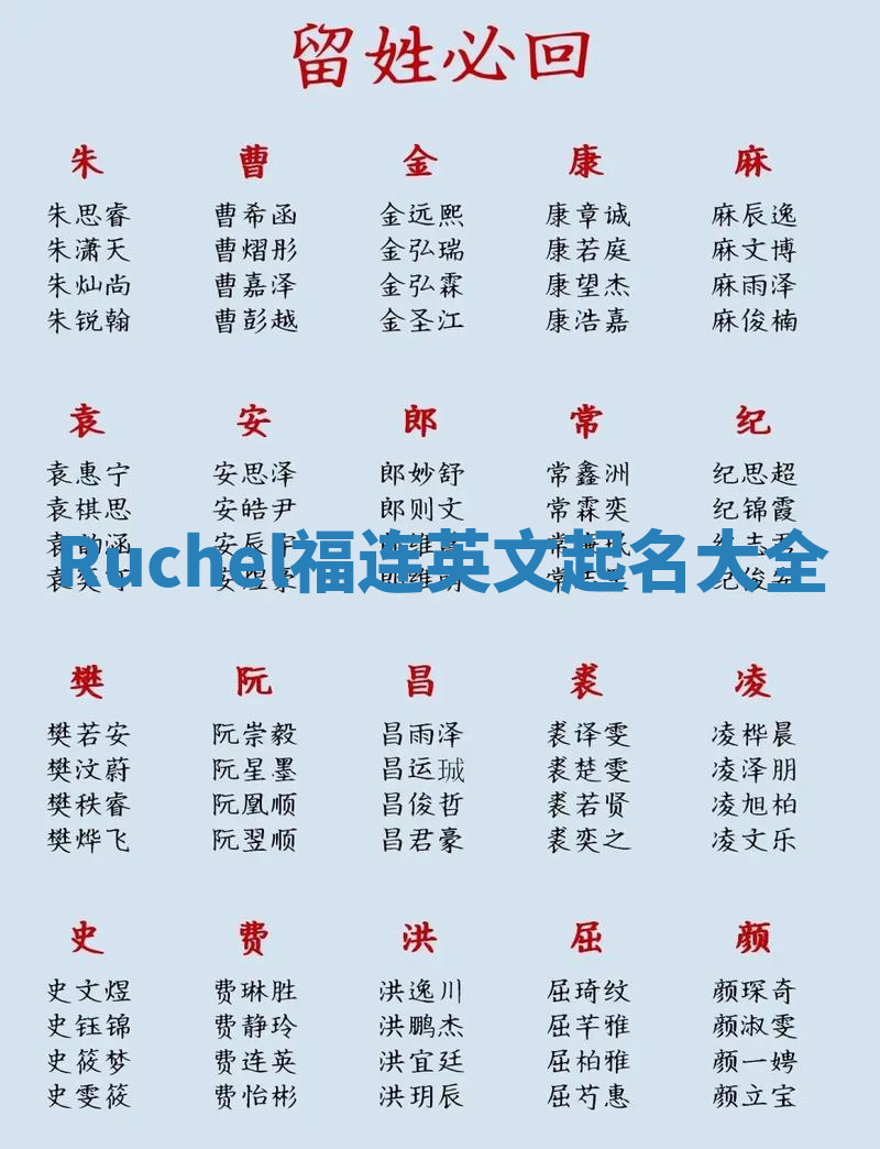 Ruchel福连英文起名大全