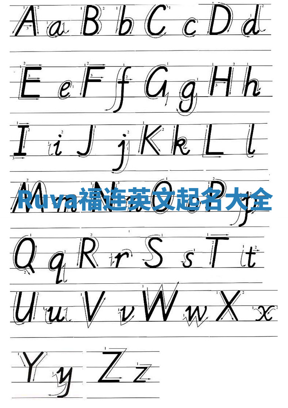 Ruva福连英文起名大全