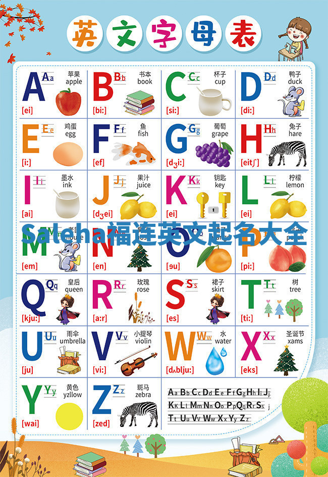 Saleha福连英文起名大全