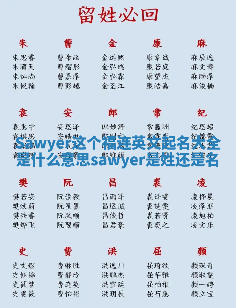 Sawyer这个福连英文起名大全是什么意思_sawyer是姓还是名