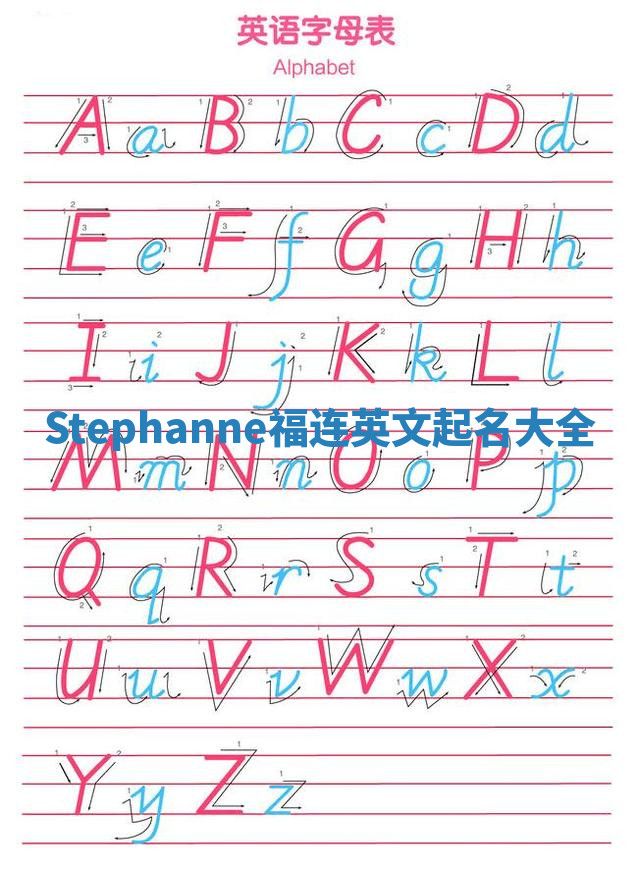 Stephanne福连英文起名大全