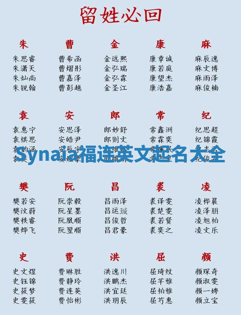 Synaia福连英文起名大全