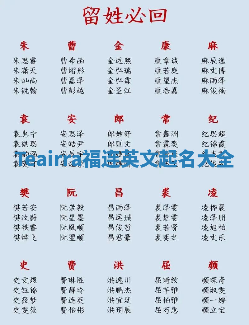 Teairra福连英文起名大全