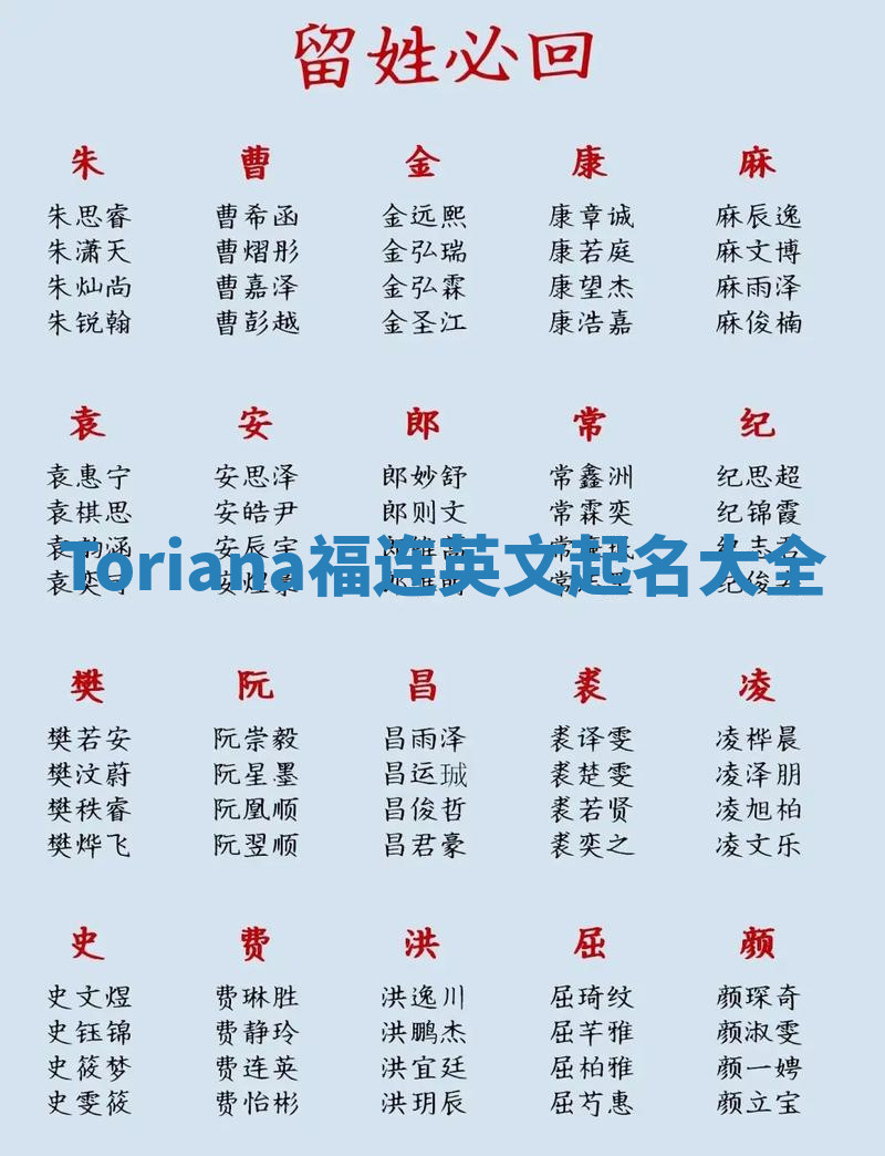 Toriana福连英文起名大全