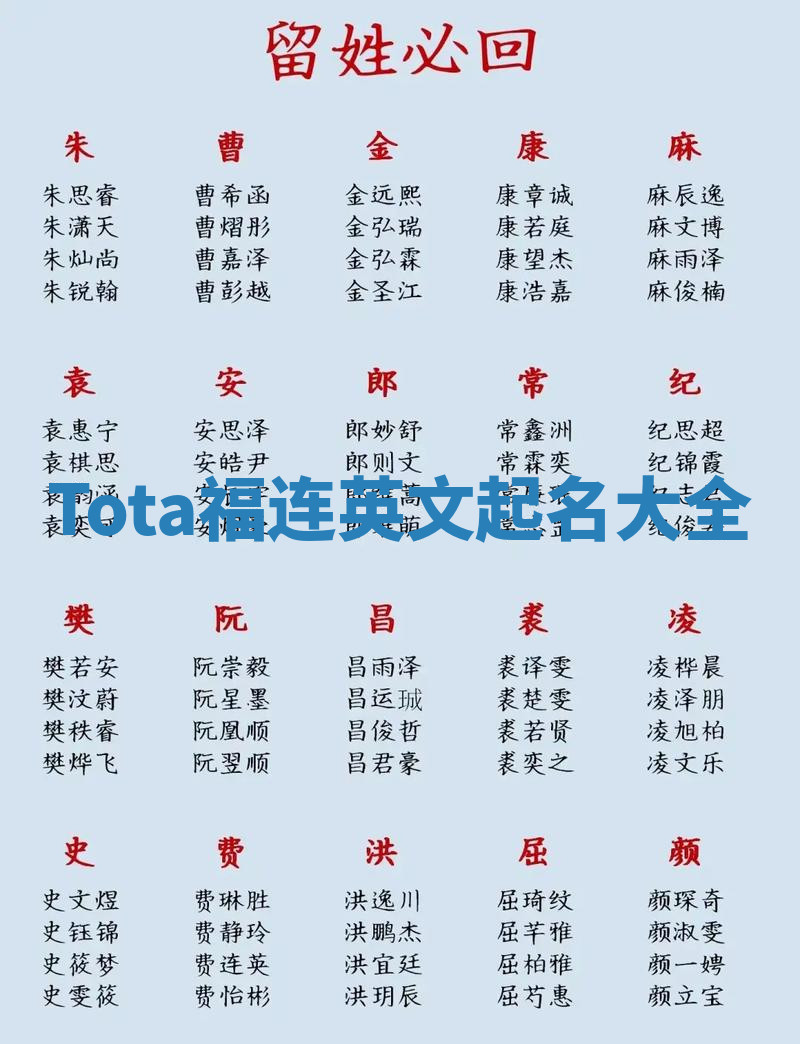 Tota福连英文起名大全