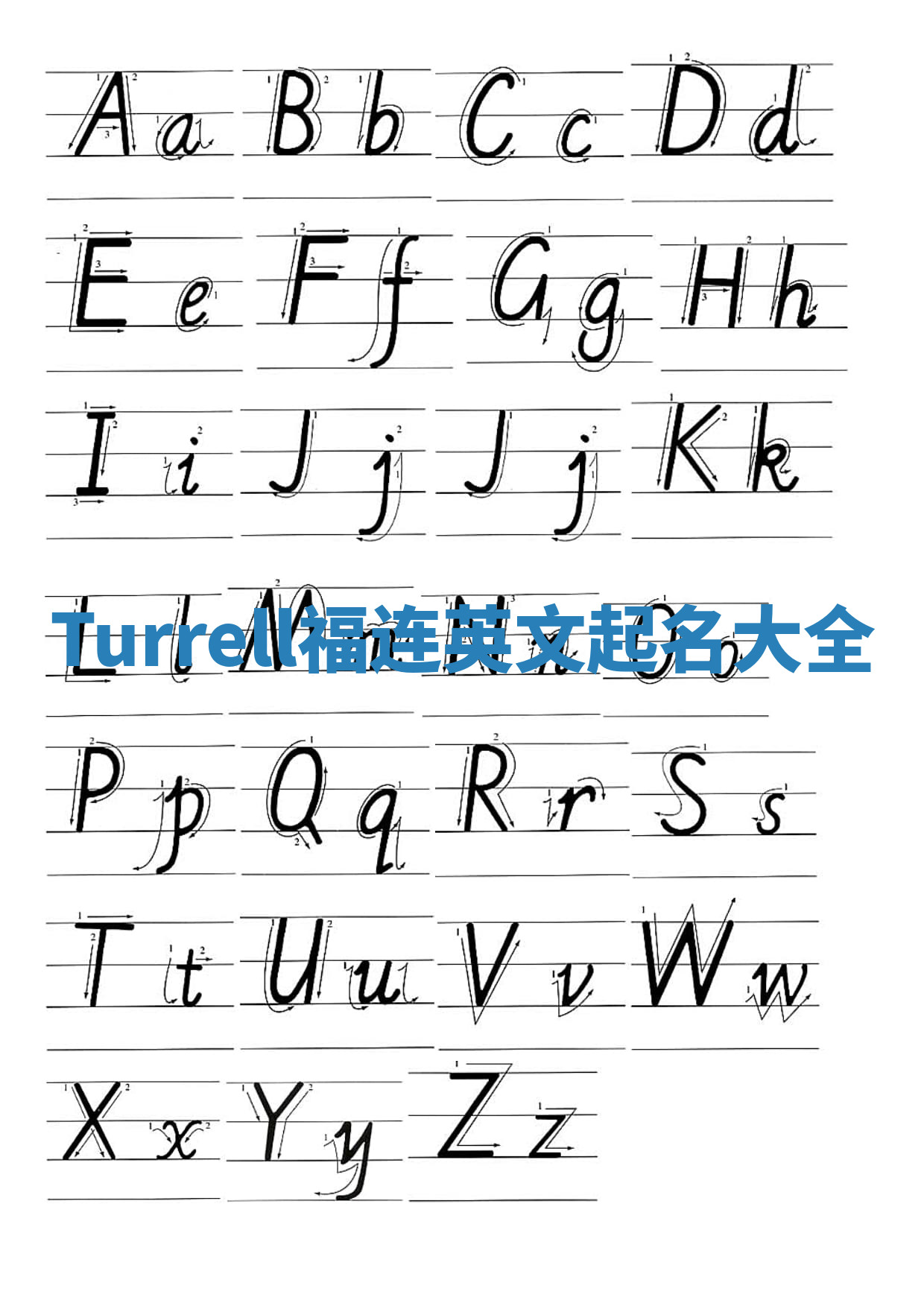 Turrell福连英文起名大全
