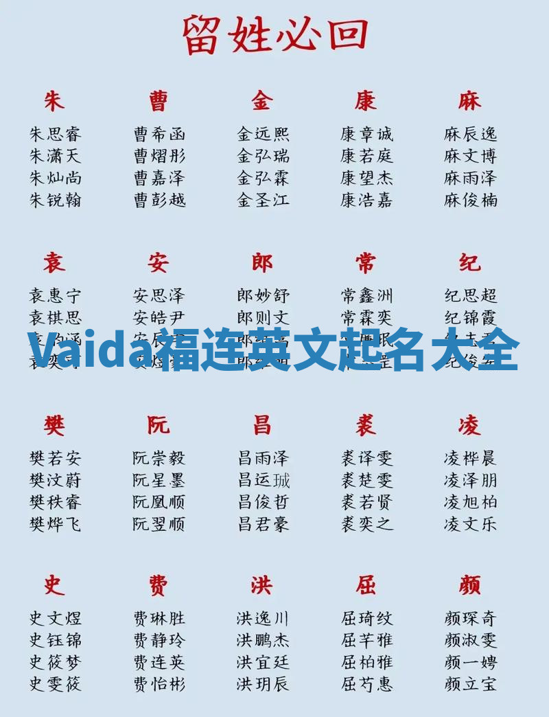 Vaida福连英文起名大全