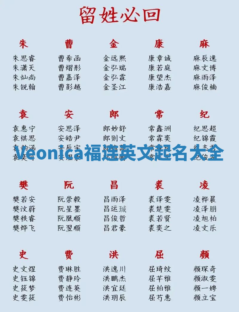 Veonica福连英文起名大全