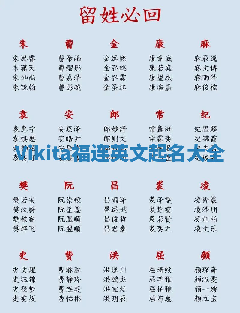 Vikita福连英文起名大全