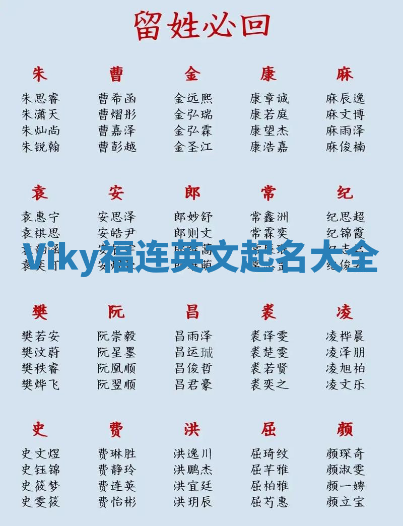 Viky福连英文起名大全
