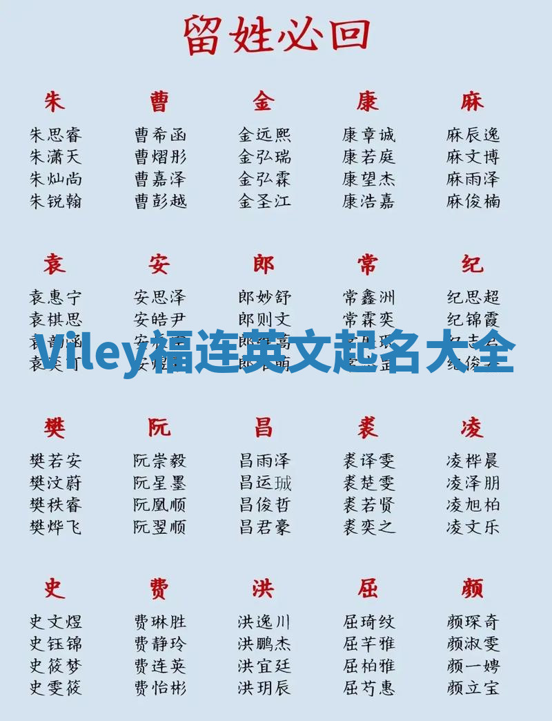 Viley福连英文起名大全