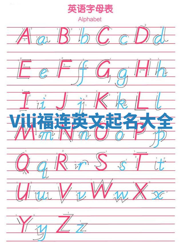 Vili福连英文起名大全