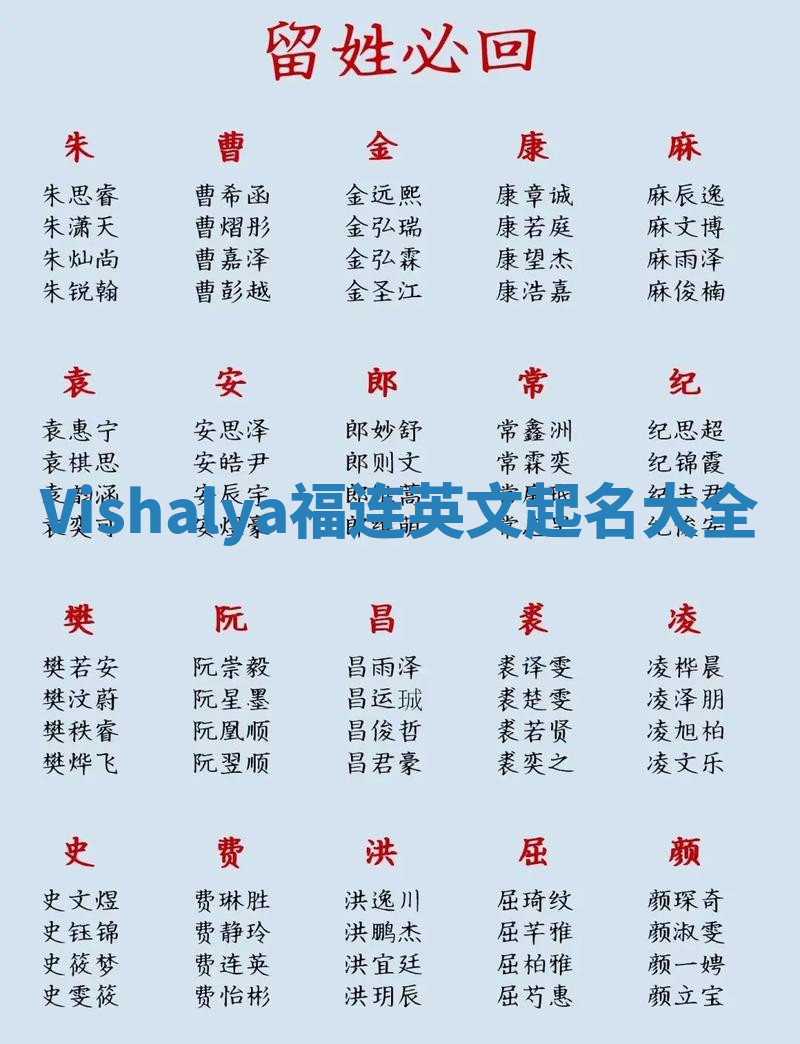Vishalya福连英文起名大全