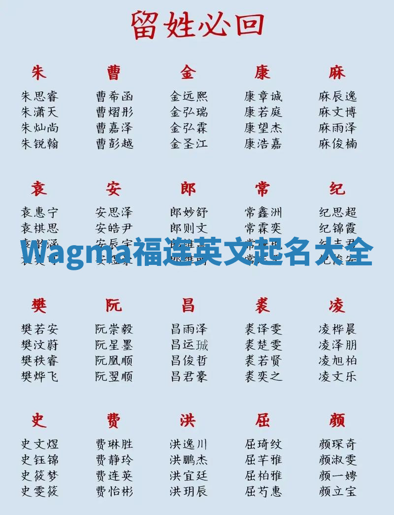 Wagma福连英文起名大全