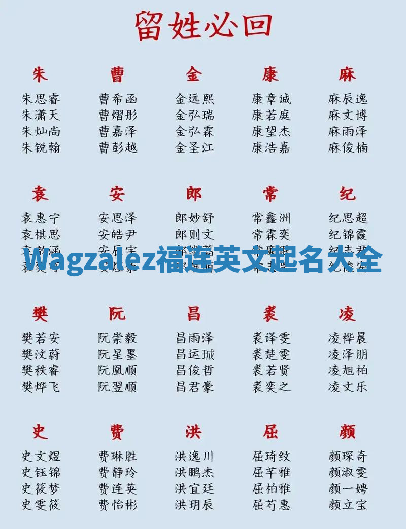 Wagzalez福连英文起名大全