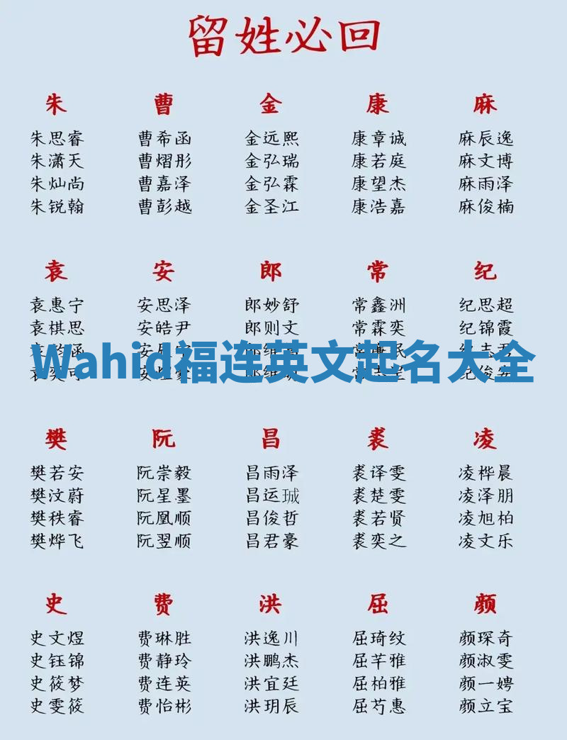Wahid福连英文起名大全