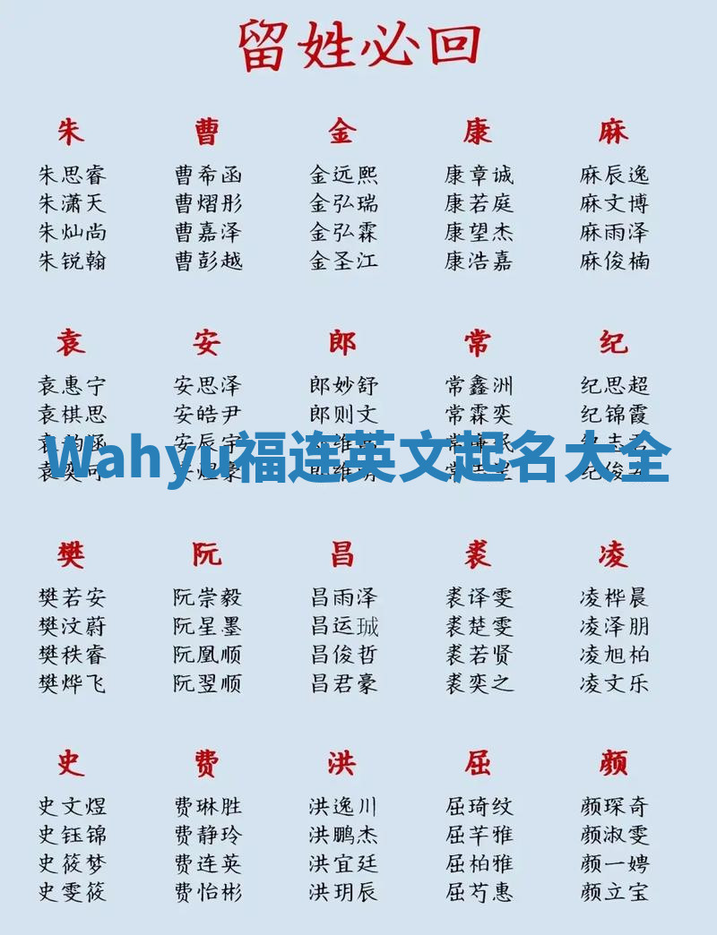 Wahyu福连英文起名大全