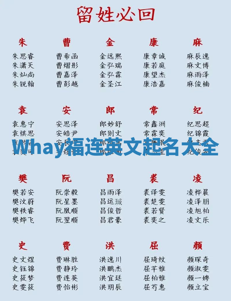 Whay福连英文起名大全