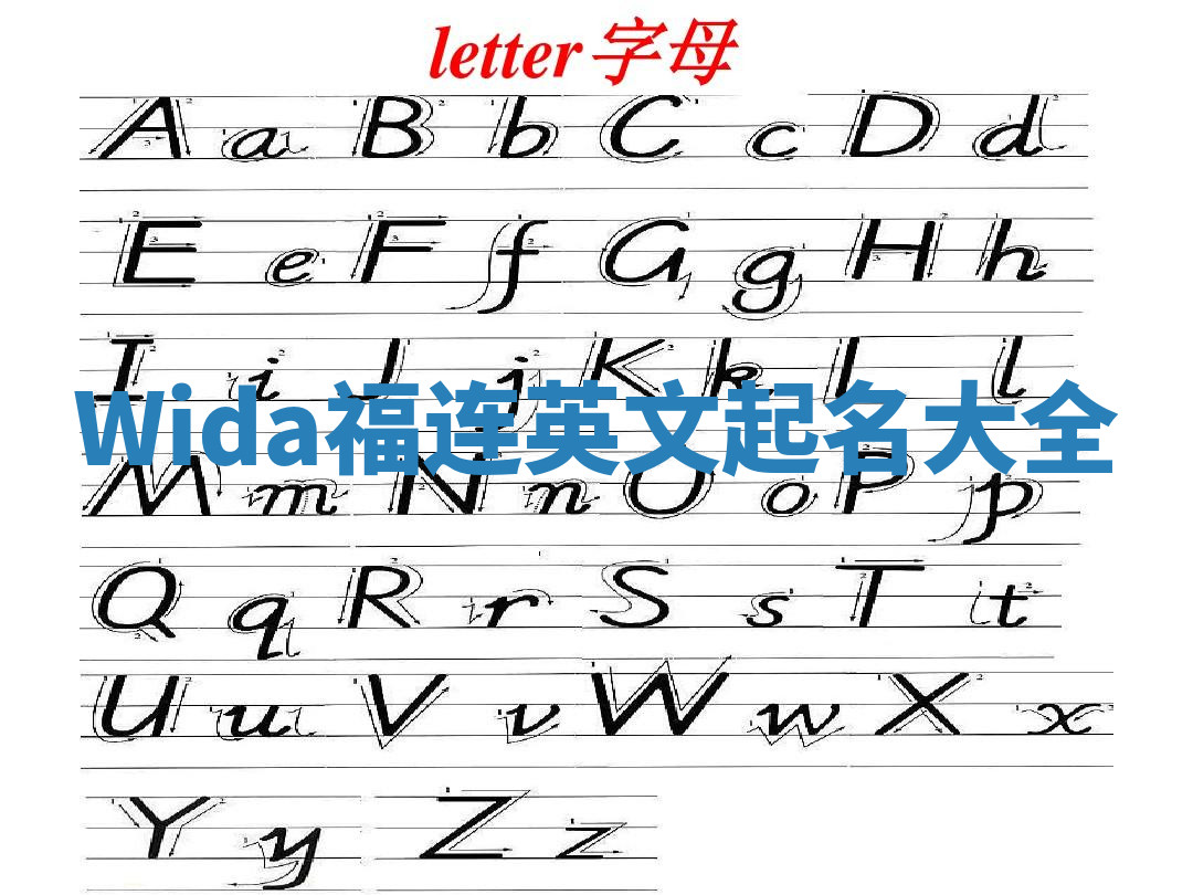 Wida福连英文起名大全