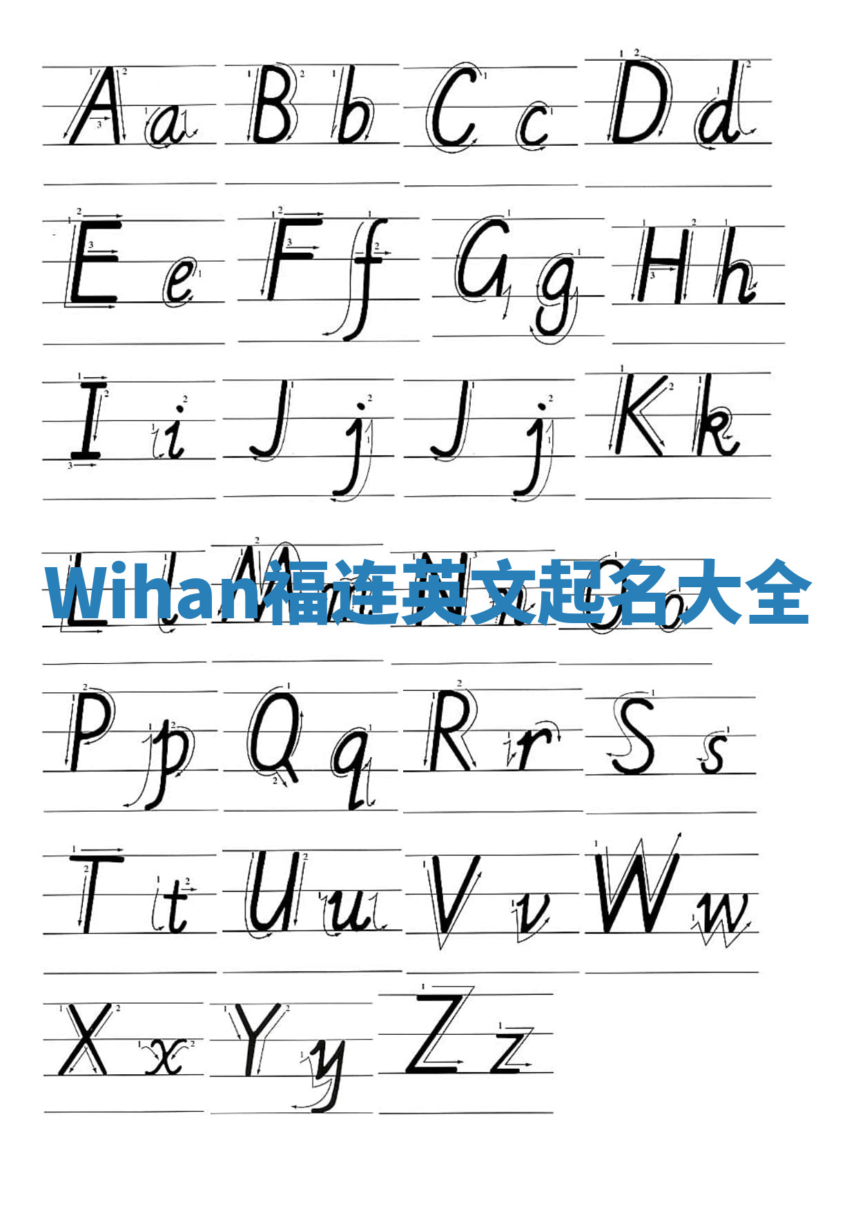 Wihan福连英文起名大全