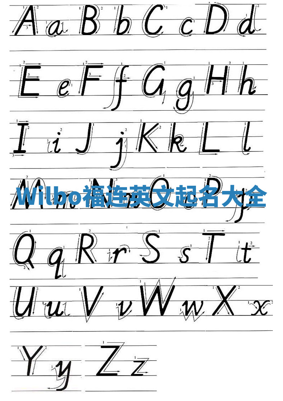 Wilbo福连英文起名大全