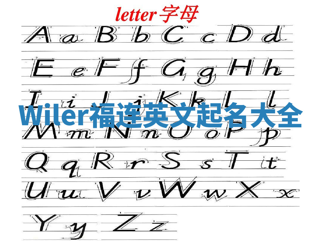 Wiler福连英文起名大全