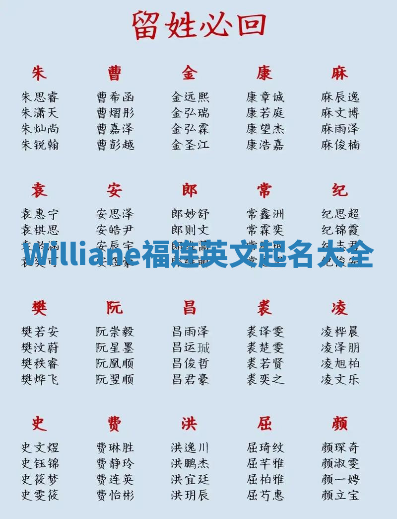 Williane福连英文起名大全