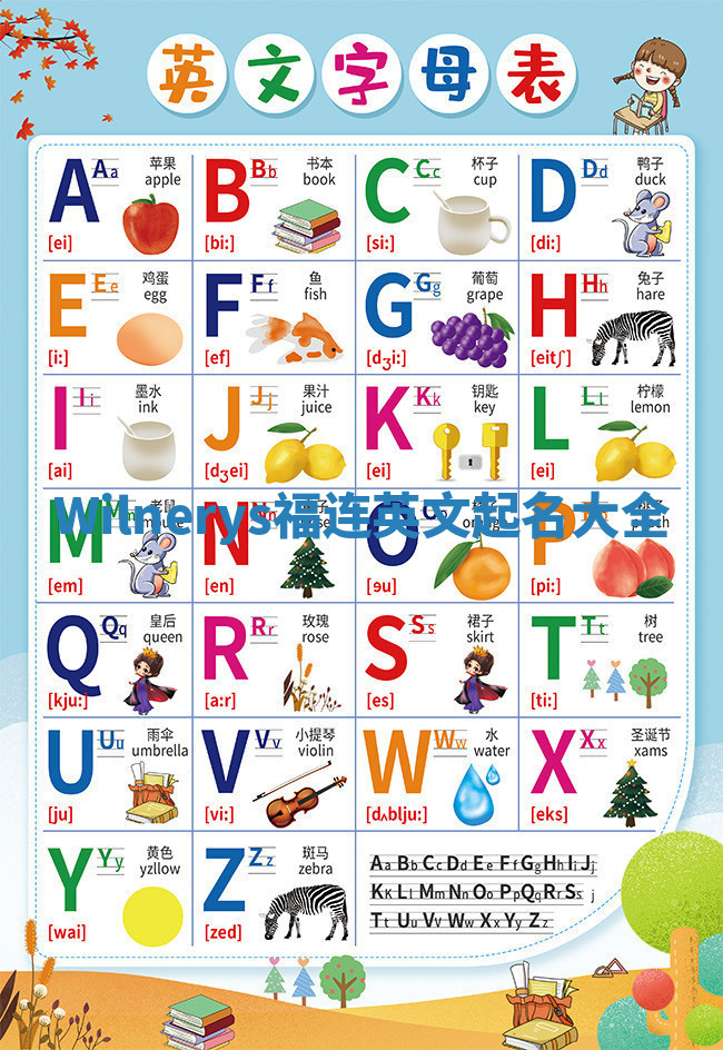 Wilnerys福连英文起名大全