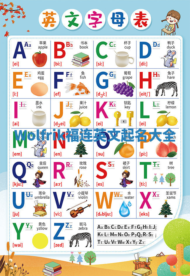 Wolfrik福连英文起名大全