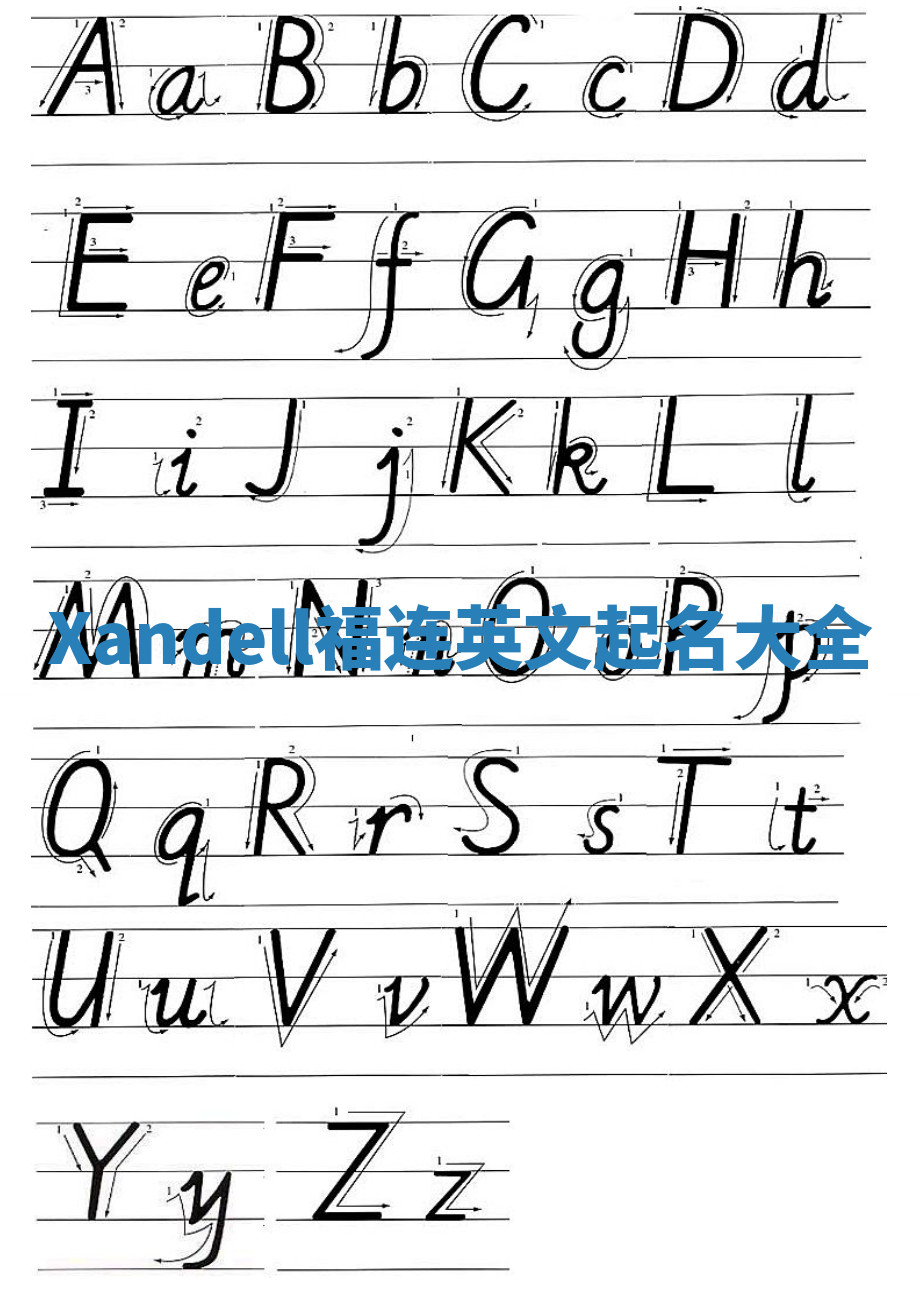 Xandell福连英文起名大全