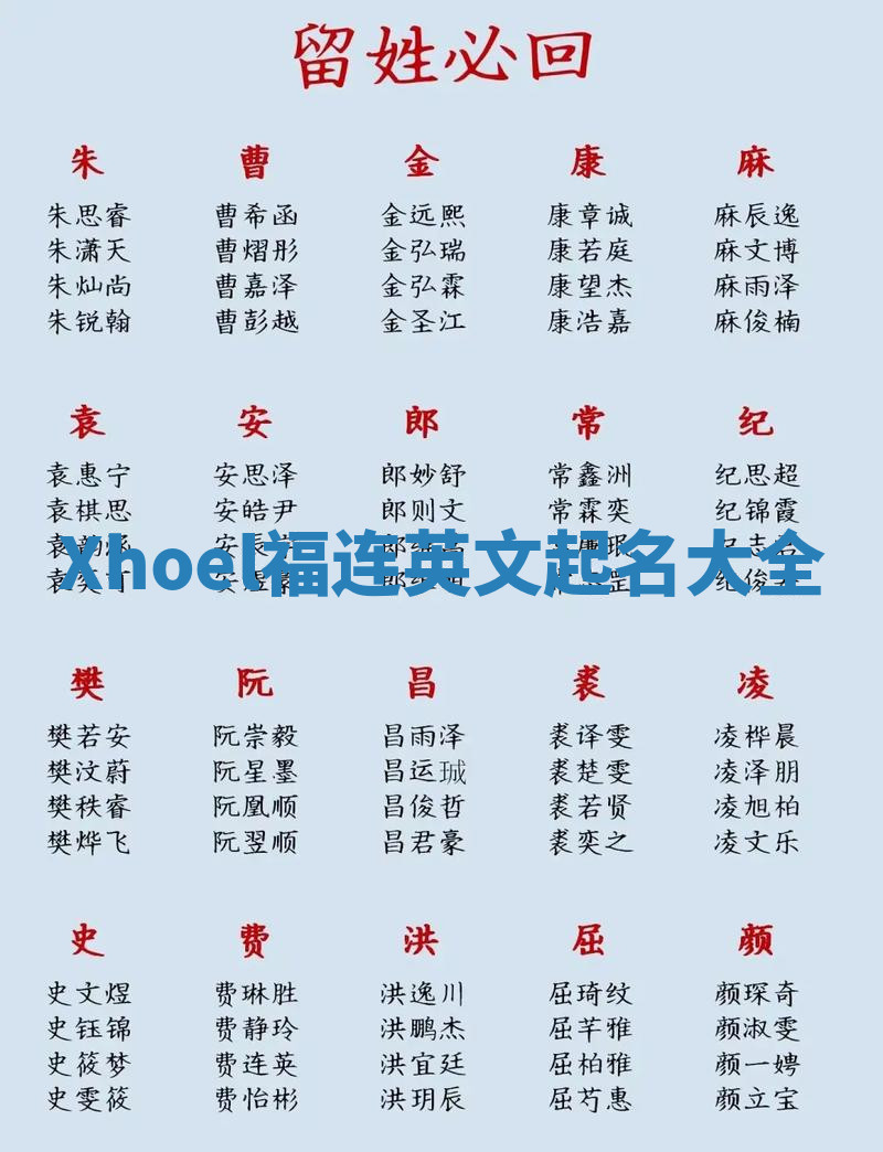 Xhoel福连英文起名大全
