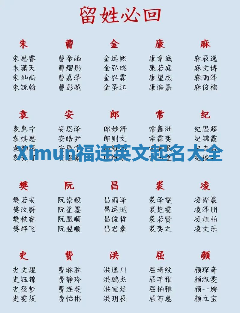 Ximun福连英文起名大全